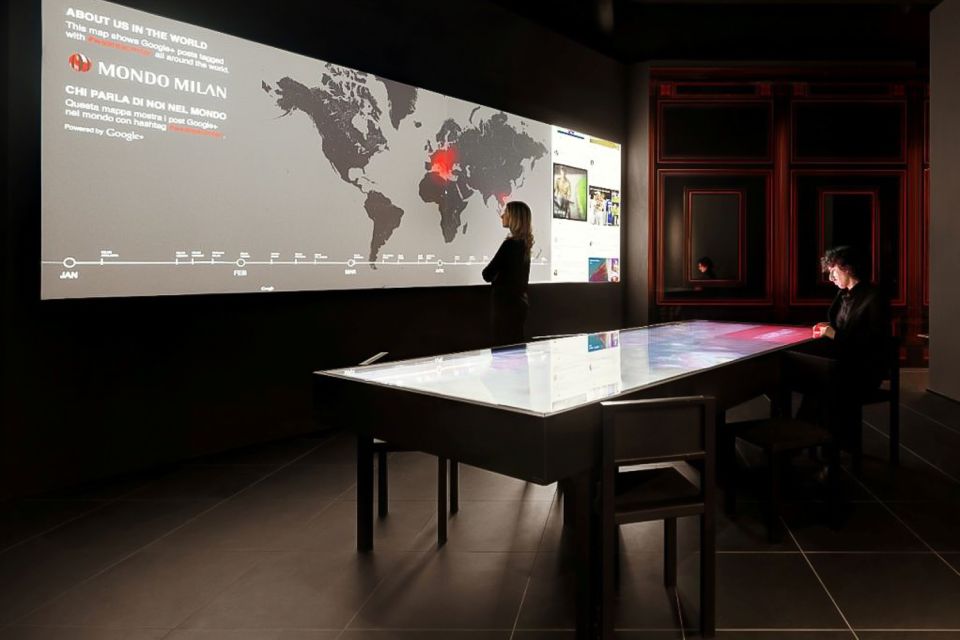 Casa Milan: Museum Entry Ticket - Museum entry value: is it worth $18?