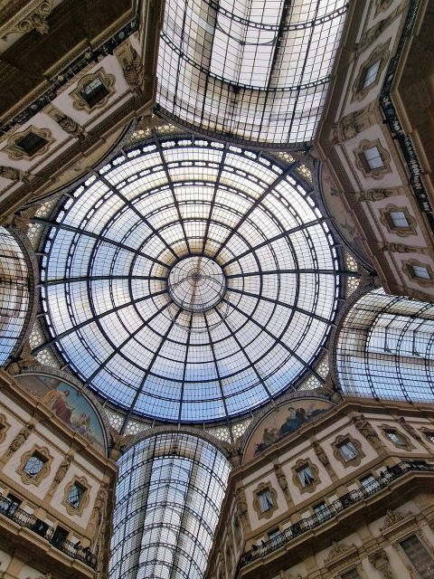 Milan: Jewish Tour - Key Things to Know Before You Go